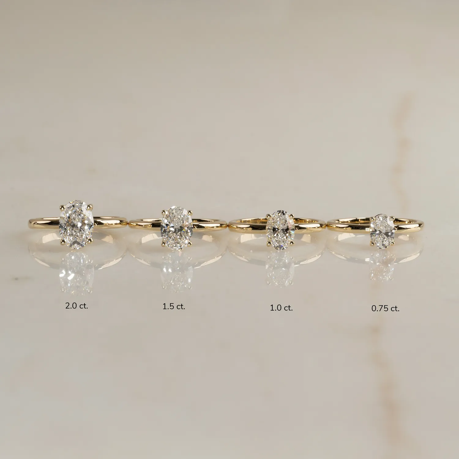 Sisi Copenhagen Solitaire Oval-Cut lab-diamantring 14 kt guld 1,0 ct