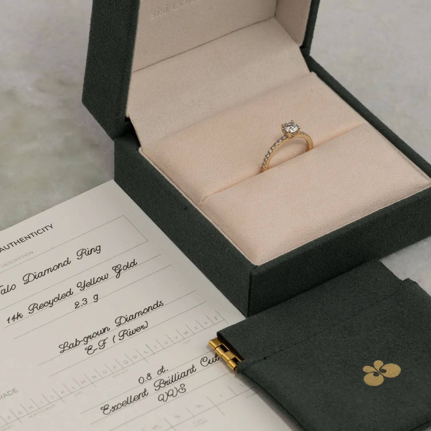 Sisi Copenhagen Hidden-Halo Alliance 0,8 ct ring guld diamant