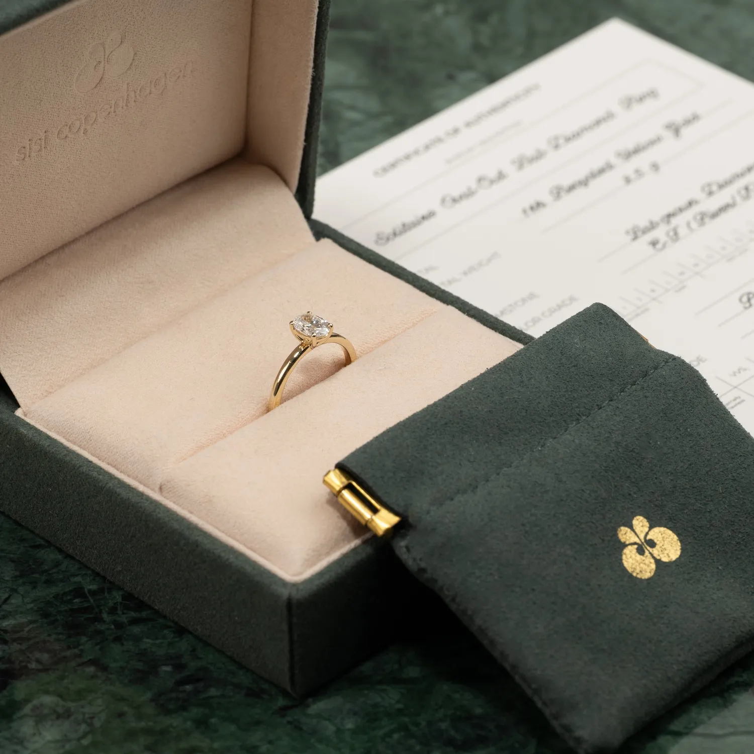 Sisi Copenhagen Solitaire Oval 0.75ct diamantring guld 14kt