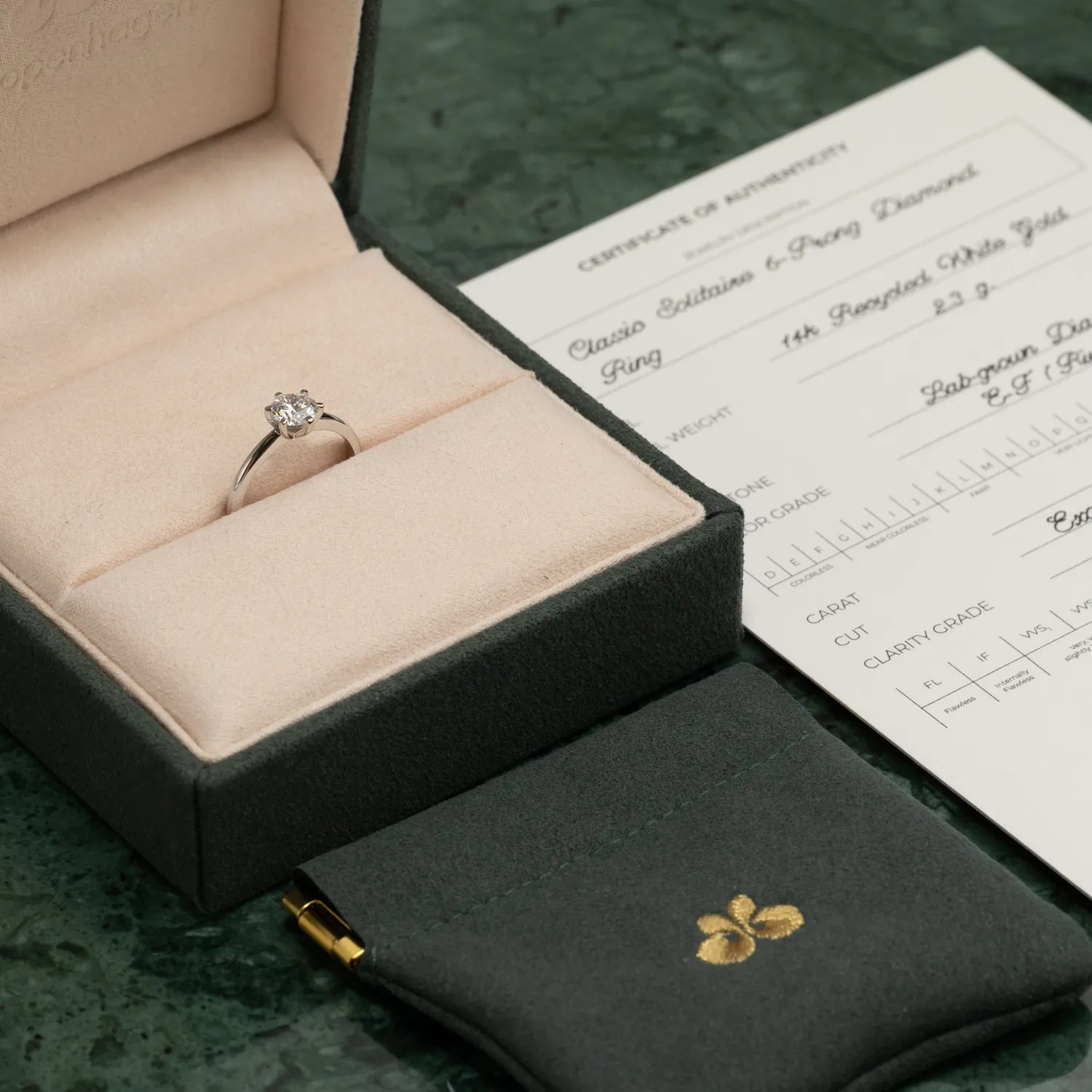 Sisi Copenhagen Classic Solitaire diamantring 0,75 ct hvidguld
