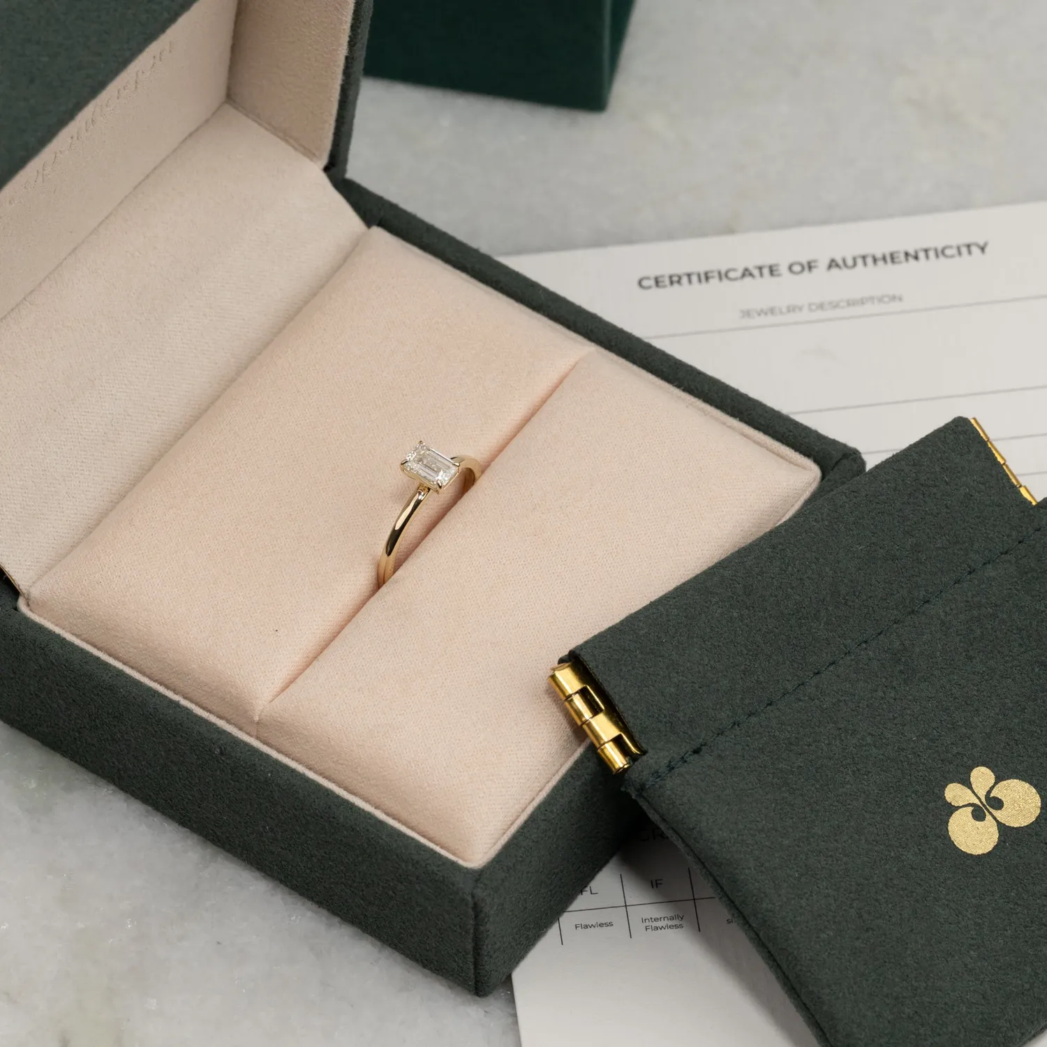 Sisi Copenhagen Solitaire Emerald diamantring 0,75 ct guld